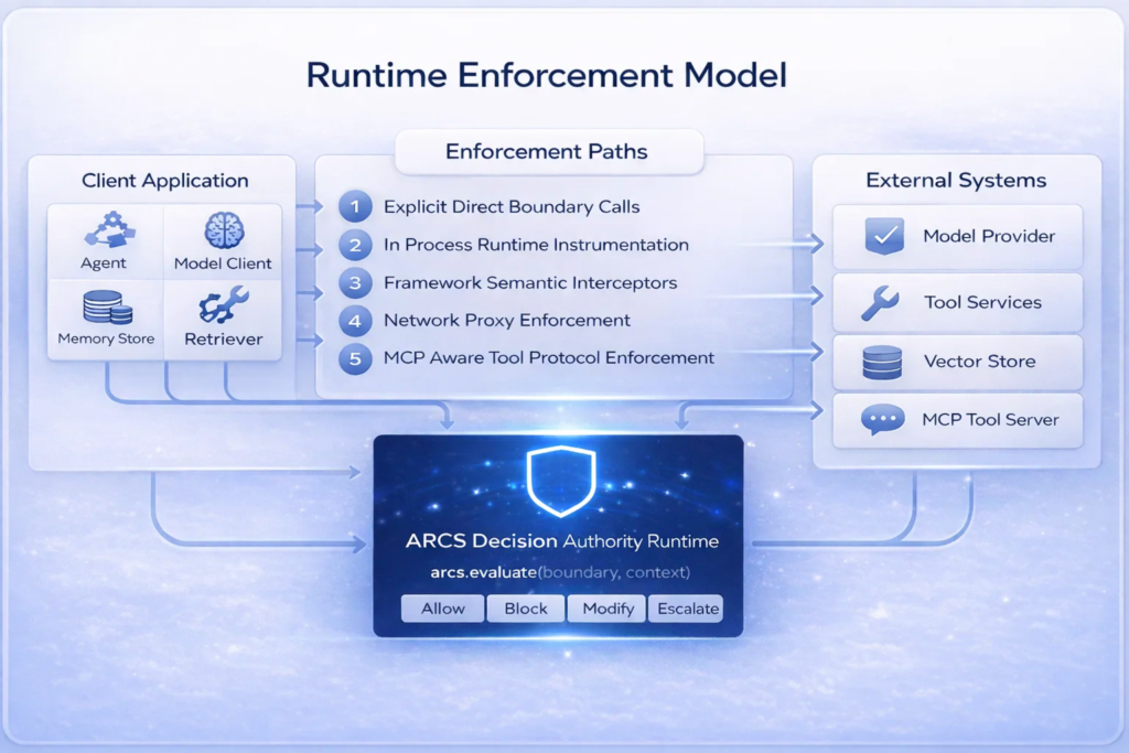 22ca339a bbbf 41c5 a076 25af74fd048f