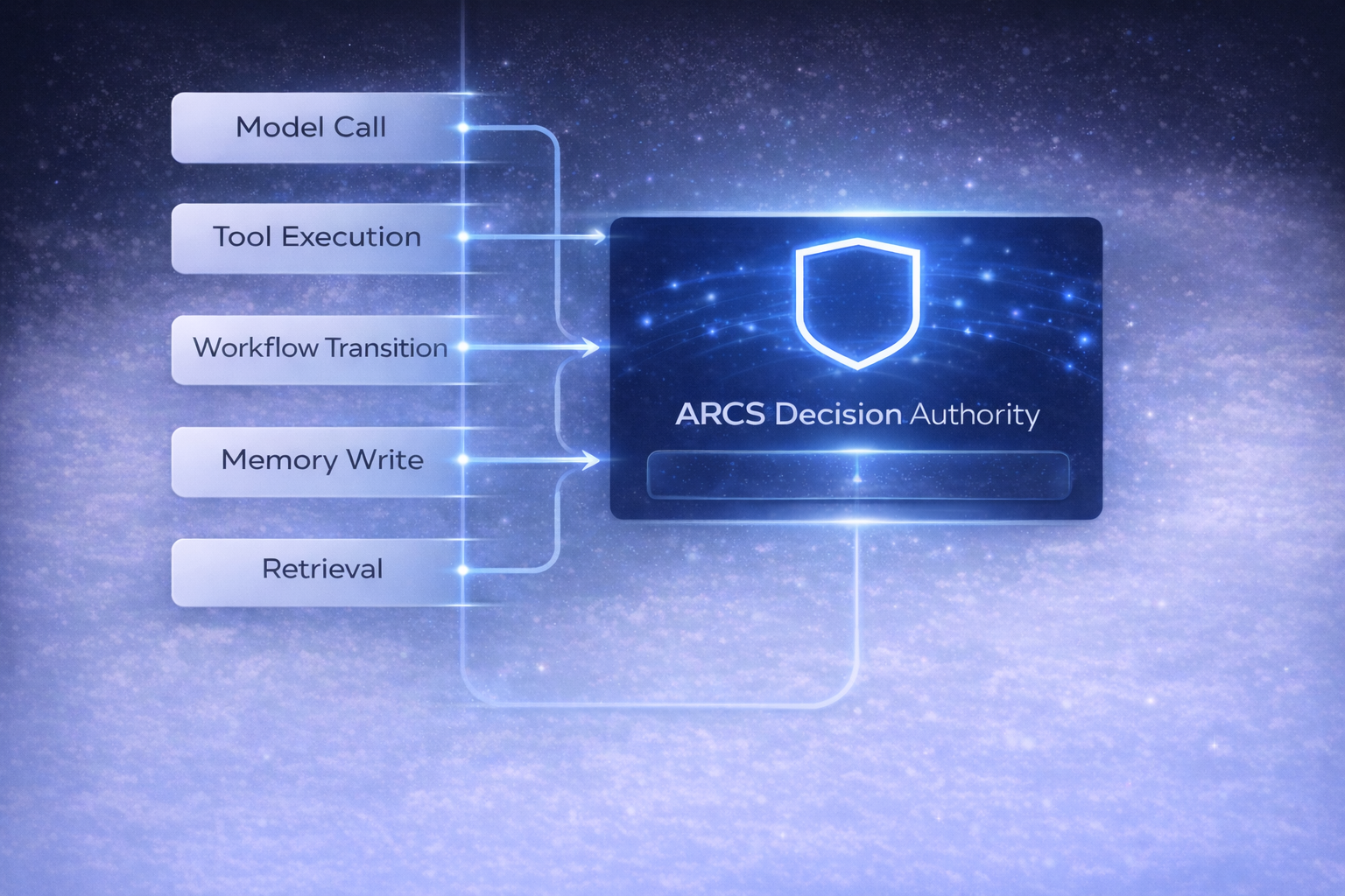 97ee1e94 aa8b 4802 b789 b5015a594bdf